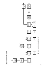 Preview for 15 page of EarthQuaker Devices Swiss Things Operation Manual