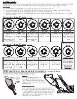 Preview for 4 page of EarthWay 1001-B PRECISION Assembly And Operating Instructions