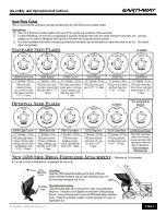 Предварительный просмотр 5 страницы EarthWay 1001-B Assembly Instructions Manual