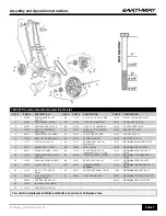 Предварительный просмотр 7 страницы EarthWay 1001-B Assembly Instructions Manual