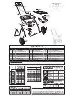 Preview for 2 page of EarthWay 2030P-Plus Assembly And Operating Instructions