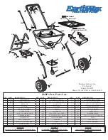 Предварительный просмотр 2 страницы EarthWay 2040Pi-Plus Assembly And Operating Instructions