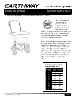 EarthWay 2050 Assembly Instructions предпросмотр