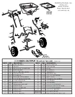 Preview for 4 page of EarthWay 2130 Assembly And Operating Instructions