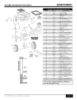 Preview for 10 page of EarthWay 2170 Assembly Instructions Manual