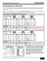 Предварительный просмотр 12 страницы EarthWay 2170 Assembly Instructions Manual