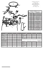 Preview for 2 page of EarthWay 2750 Assembly And Operating Instructions