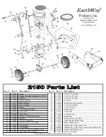 Preview for 6 page of EarthWay EV-N-SPRED 2150 Assembly And Operating Instructions Manual