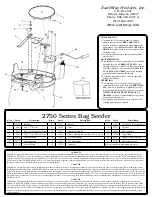 Предварительный просмотр 2 страницы EarthWay Ev-N-Spred 2750 Series Assembly And Operating Instructions