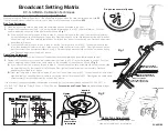 EarthWay EV-N-SPRED Quick Start Manual preview