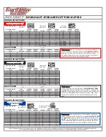 Preview for 4 page of EarthWay Flex-Select Quick Start Manual