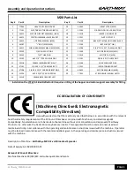 Предварительный просмотр 5 страницы EarthWay M20 Assembly Instructions Manual