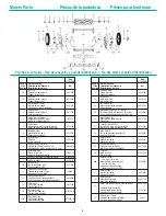 Предварительный просмотр 7 страницы EarthWise 1715-16EW Owner'S Manual