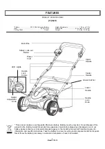 Предварительный просмотр 6 страницы EarthWise 2120-16 Owner'S Manual