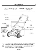 Предварительный просмотр 41 страницы EarthWise 2120-16 Owner'S Manual