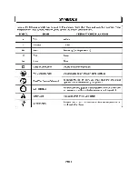 Preview for 6 page of EarthWise 50214 Operator'S Manual