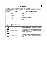 Предварительный просмотр 27 страницы EarthWise 50214 Operator'S Manual