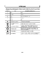 Предварительный просмотр 48 страницы EarthWise 50214 Operator'S Manual