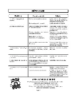 Предварительный просмотр 60 страницы EarthWise 50214 Operator'S Manual