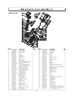 Предварительный просмотр 61 страницы EarthWise 50214 Operator'S Manual