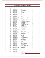 Предварительный просмотр 19 страницы EarthWise 50518 Operator'S Manual