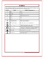 Предварительный просмотр 5 страницы EarthWise 50520 Operator'S Manual