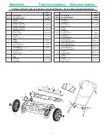 Preview for 4 page of EarthWise 515-18 Owner'S Manual