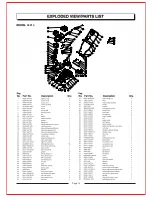 Предварительный просмотр 18 страницы EarthWise 60214 Operator'S Manual