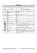 Preview for 6 page of EarthWise 60220 Operator'S Manual