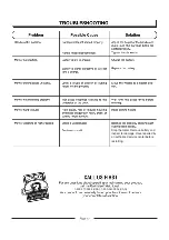 Предварительный просмотр 18 страницы EarthWise 60220 Operator'S Manual