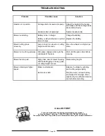 Предварительный просмотр 20 страницы EarthWise 60418 Operator'S Manual