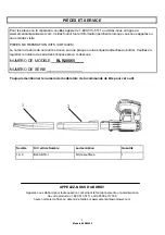 Предварительный просмотр 17 страницы EarthWise BLR20065 Owner'S Manual