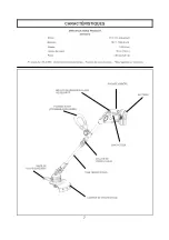 Предварительный просмотр 26 страницы EarthWise CST00012 Operator'S Manual