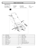 Preview for 5 page of EarthWise DT71613 Owner'S Manual