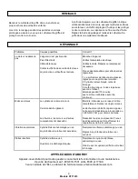 Preview for 33 page of EarthWise DT71613 Owner'S Manual