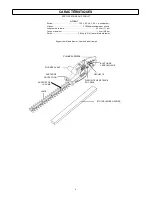 Предварительный просмотр 22 страницы EarthWise HT10017 Operator'S Manual