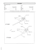 Предварительный просмотр 5 страницы EarthWise HT10022 Operator'S Manual