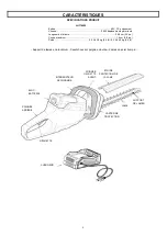 Предварительный просмотр 19 страницы EarthWise LHT14022 Operator'S Manual