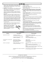 Предварительный просмотр 23 страницы EarthWise LHT14022 Operator'S Manual