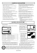 Preview for 27 page of EarthWise LPHT12022 Owner'S Manual