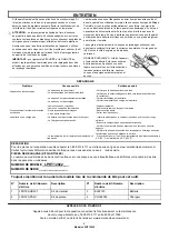 Preview for 28 page of EarthWise LPHT12022 Owner'S Manual