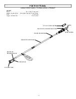 Preview for 36 page of EarthWise LPS42410 Operator'S Manual