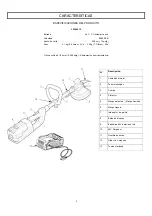 Предварительный просмотр 13 страницы EarthWise LST04012 Operator'S Manual