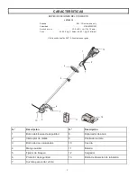 Preview for 13 page of EarthWise LST05815 Operator'S Manual