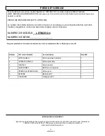 Preview for 28 page of EarthWise LSTM2012-4 Owner'S Manual