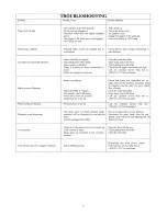 Preview for 7 page of EarthWise PW16503 Operator'S Manual