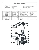 Preview for 24 page of EarthWise PW190002 Owner'S Manual