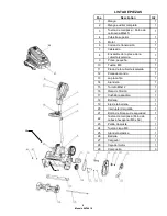 Preview for 22 page of EarthWise SN74016 Owner'S Manual