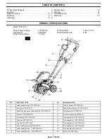 Preview for 2 page of EarthWise TC70010 Owner'S Manual