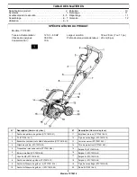 Preview for 30 page of EarthWise TC70010 Owner'S Manual